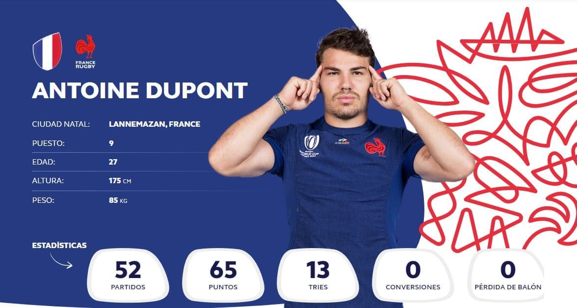Faf de Klerk VS Antoine Dupont